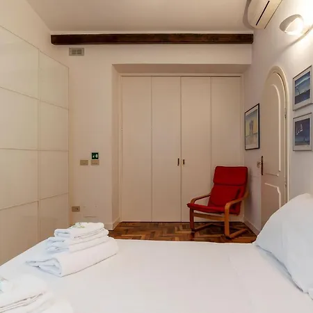 Casa Isabella Al Colosseo - Fromhometorome Rzym